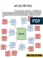 Word Web - Semantic Map