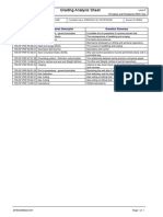 Grading Analysis Sheet: Std. Ref. Standards Descriptor Question Summary