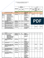 Cy 2020 Annual Investment Program