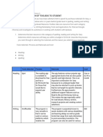 Part Two: Application of Toolbox To Student