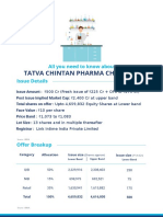 Tatva Chintan Pharma Chem LTD Report