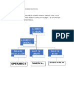 PLAN DE RECURSOS HUMANOS Administracion