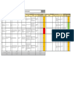 Hazzard Identification & Risk Assesment Sheet