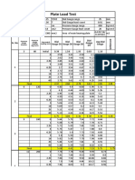 Plate Load Test: Sr. No. Dial Gauge D1 Dial Gauge D2 Dial Gauge D3 Dial Gauge D4 Avg Dial Gauge