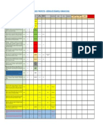 Cartera de Proyectos MD Rocchac 2019 - Proyectos