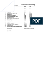 Raci Matrix For Itsms 20000