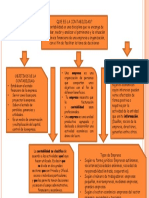 Actividad 1 Conta