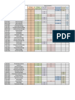 Upper Division Restricted Electives1