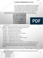 Actual Vapor Compression Cycle