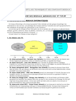 A. Terminologie Des Reseaux, Modeles Osi Et Tcp/Ip