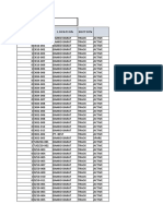 20-07-2021 Day Shift