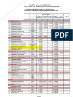 Labs-List Shop Drawing