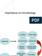 Importance of Microbiology