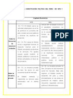 Diferencia de La Constitucion Politica Del Peru de 1979 y 1993