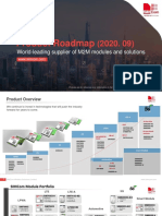 SIMCom Global Roadmap 2020