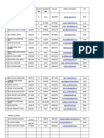 Data de Personal