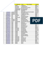 Vehicle Checklist and Opname