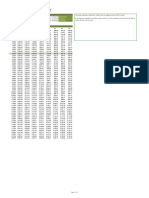 Loan Analysis Worksheet: 5.00% $106.07 10 $12,727.86 $10,000.00 $2,727.86 End of Period