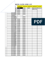 Matsuo Clutch Cover List: NO. Use For CAR Toyota