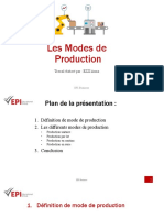 Les Modes de PROD