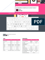 Cheat-Sheet Indesign Display