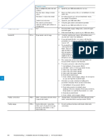 Status Code Possible Cause Solution: Troubleshooting - Installation and Commissioning Manual - 1SFC132081M0201