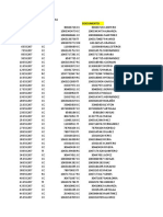 Base de Datos Capitada Medicamentos