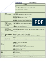 Tipos de Juego - Clasificación