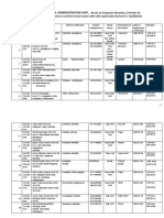 Bottled Water Registered List 01.04.2021