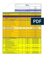 Check List de Documentação