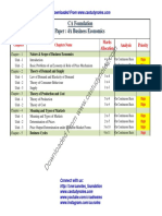 Paper: 4A Business Economics CA Foundation