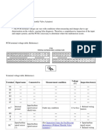 Terminal Signal Name Connected To Measurement Condition Voltage (V) Inspection Item(s)