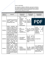 Cuadro Comparativo - Modos de Producción