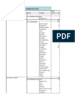 Informe Por Ciudades 14-04-2021