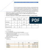 Escobar - Israel - A05 Metodo Grafico Simplex Sensibilidad