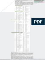 PCI Express 1x, 4x, 8x, 16x Bus Pinout Diagram @