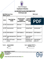 Department of Education: Individual Work Week Plan and Accomplishment Report