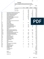 Presupuesto Total Pes 030