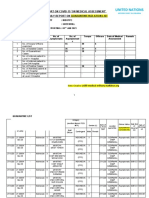 03 Jan - Indofpc Daily Report Covid19