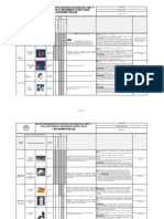 Matriz de Epp y Dotacion Ornalum