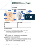 Perineal Care Module