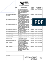 Message List: Status: Status Message (Level) Description Fault Code Fim Task Ref (Refspl)