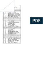 Daftar Hadir SMK