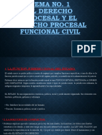 Tema 1 Procesal Civil