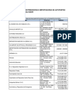 Anexo 5 Empresas Inportadoras