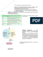 Fisiopatologia de La Artritis Reumatoidea