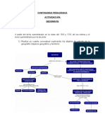 Continuidad Pedagógica Mapa Conceptual