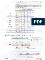 Chapitre 5-Exemples de Calculs Extrapolation - 2020-2021