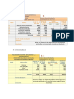 Cédulas INVENTARIOS