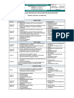 Cronograma Proceso de Titulacion Por Investigacion 2020